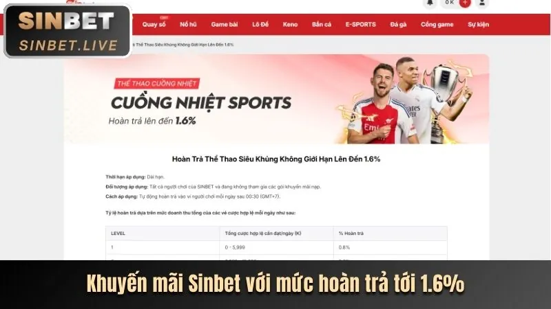 Thưởng nạp lại hàng tuần K188 Login